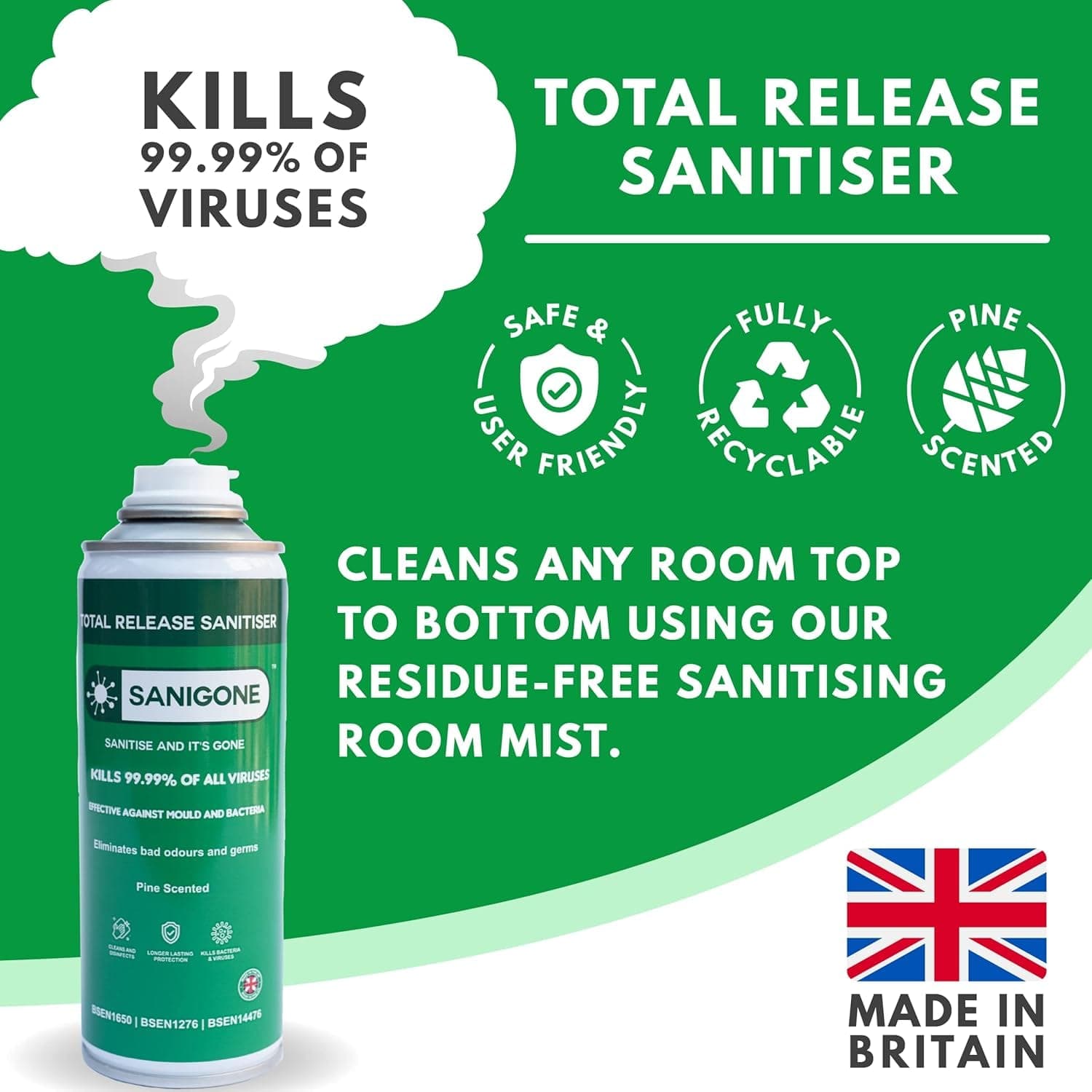 Sanigone Duo Pack — whole-room and touchpoint protection