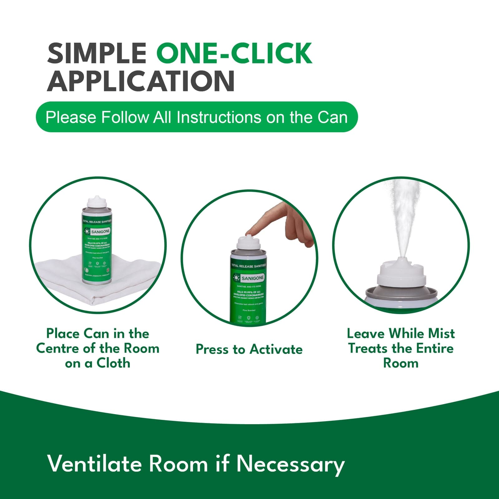 Sanigone Total Release — simple one-click application steps